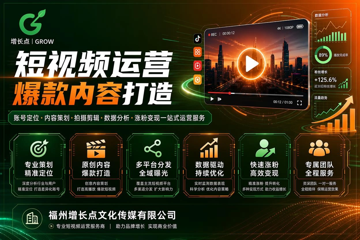 宁德视频
